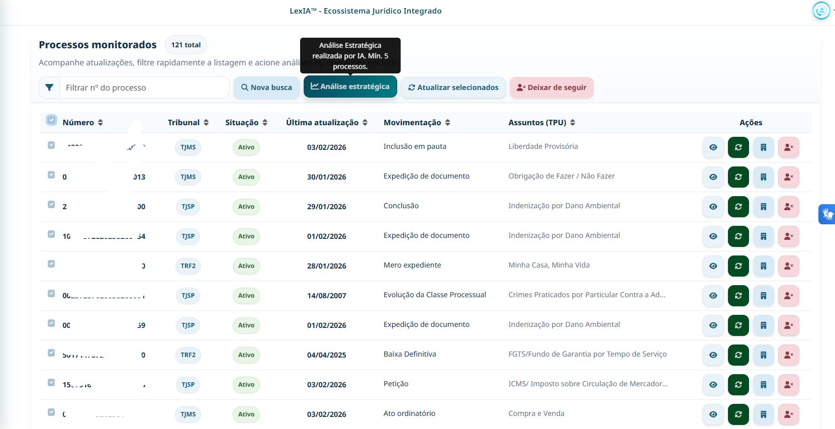 Análise estratégica e atualização de processos no LexScan